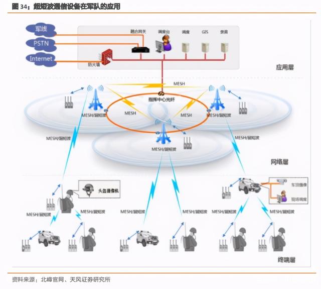 背靠國資委，攜手中科院 網(wǎng)絡(luò)安全龍頭中國長城的技術(shù)底氣與發(fā)展之路
